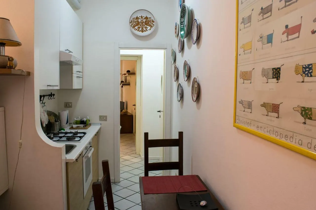 Apartamento Youhosty - Mercato Dx 16 Milán