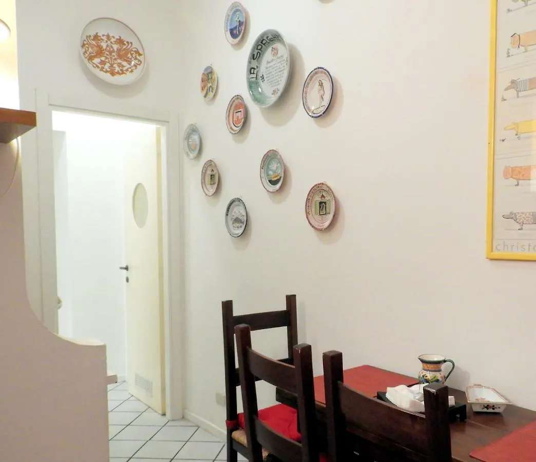 Youhosty - Mercato Dx 16 Milán Apartamento